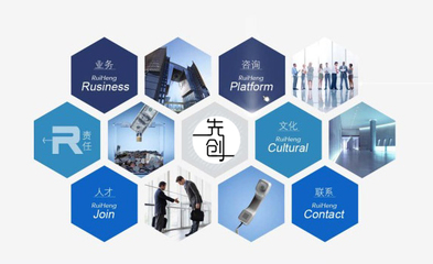 唐山企業(yè)網(wǎng)站建設(shè)過程中設(shè)計(jì)與開發(fā)環(huán)節(jié)最常見的五大錯誤
